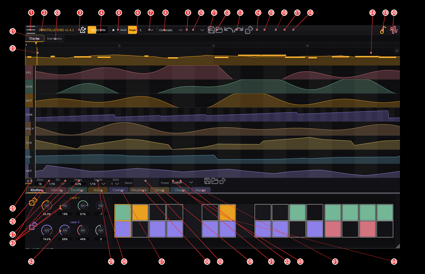 Single-track vs Multi-track view