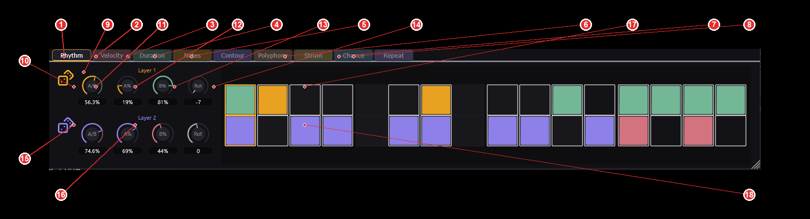 Rhythm tab — the Euclidean engine